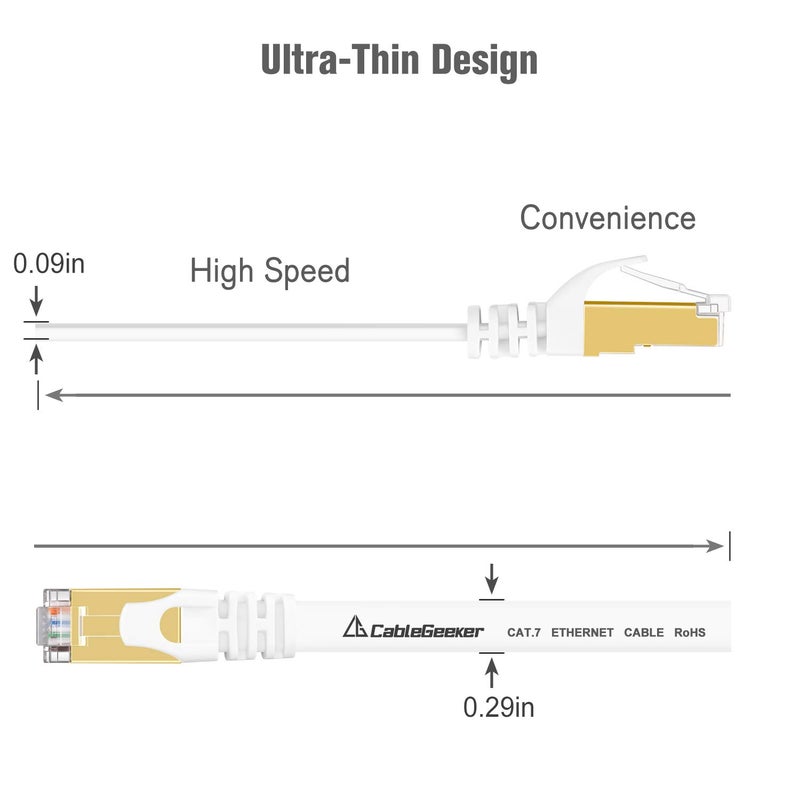 CableGeeker Cat 7 Ethernet Cable 10ft 6 Pack Shielded,Flat Ethernet Patch Cables - High Speed Internet Cable for Modem, Router, LAN, Computer - Compatible with Cat 5e,Cat 6 Network - White - Image 2